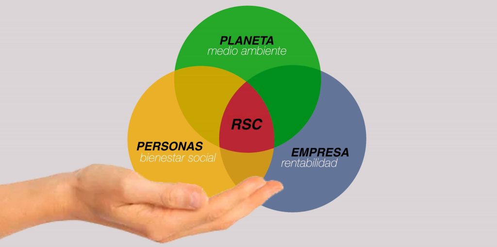 responsabilidad-social-corporativa