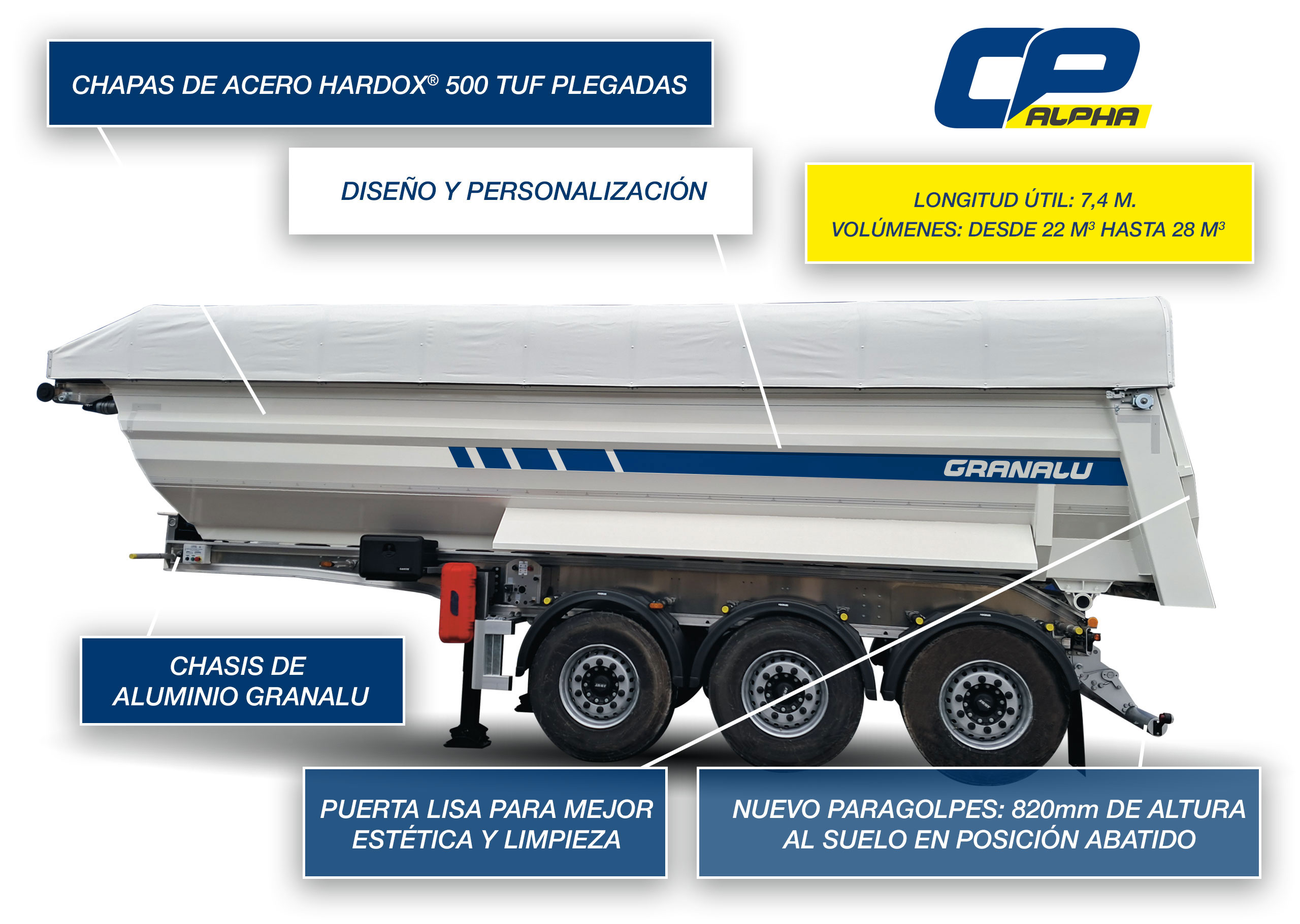 Semirremolques para Obra Pública - Gama Alpha